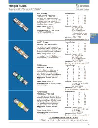 Datasheet KLQ005 производства Littelfuse